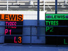 TEST F1 BARCELLONA 3 MARZO, Lewis Hamilton (GBR) Mercedes AMG F1 experiments with different coloured pit boards.
03.03.2016.