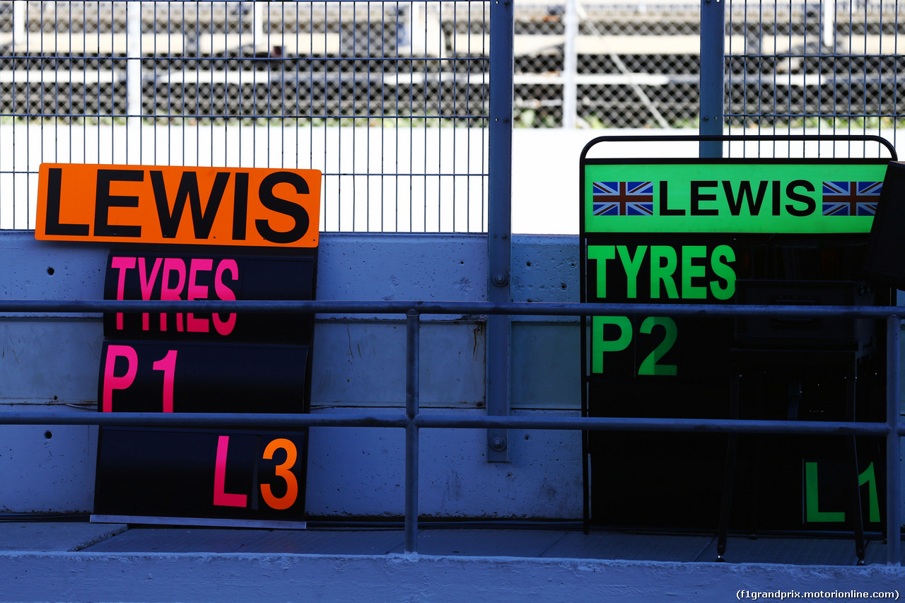 TEST F1 BARCELLONA 3 MARZO, Lewis Hamilton (GBR) Mercedes AMG F1 experiments with different coloured pit boards.
03.03.2016.