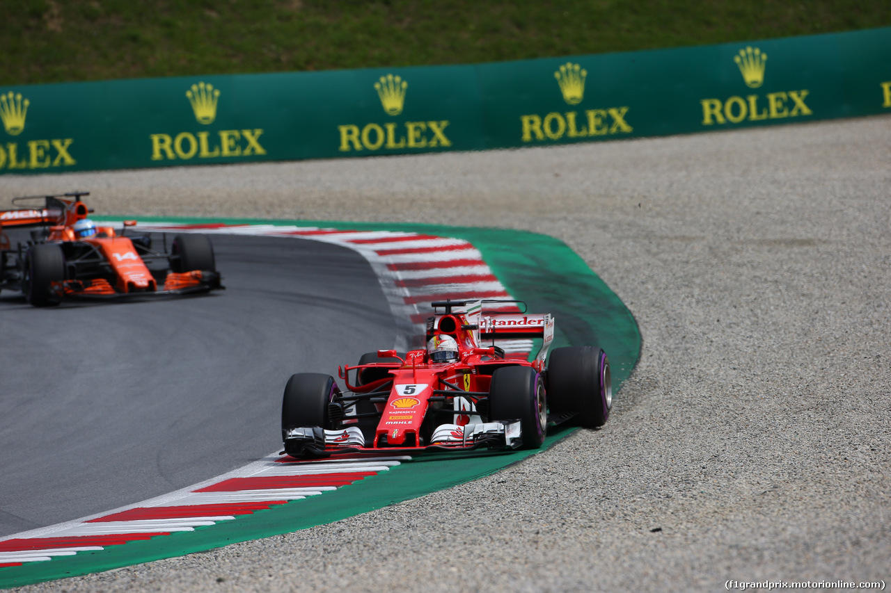 GP AUSTRIA - Qualifiche e Prove Libere 3