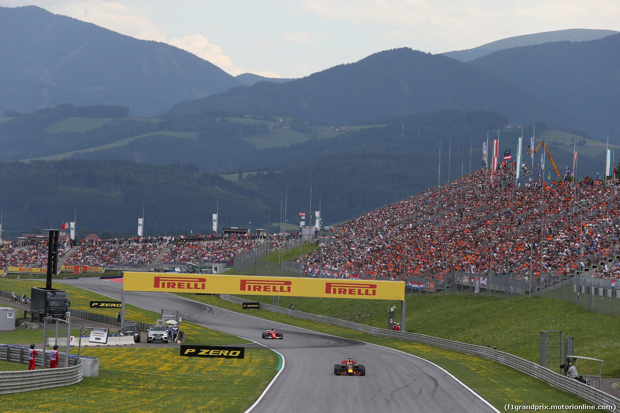 GP AUSTRIA - Qualifiche e Prove Libere 3