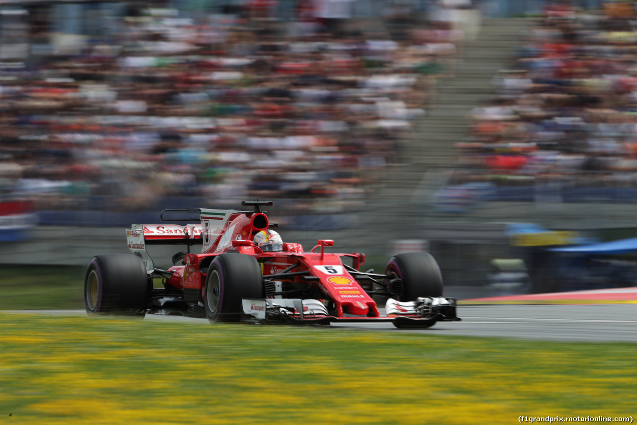 GP AUSTRIA - Qualifiche e Prove Libere 3