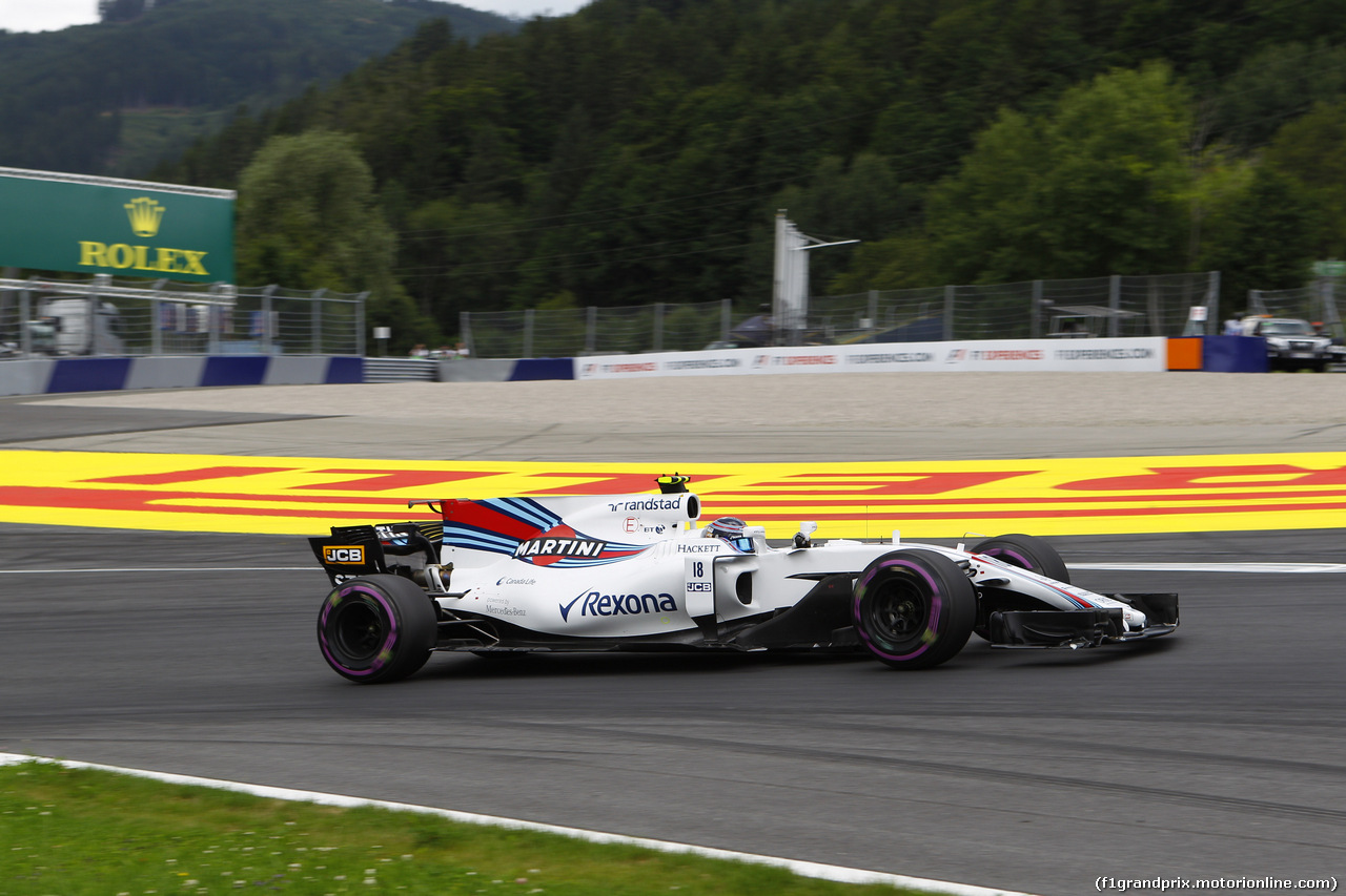 GP AUSTRIA - Qualifiche e Prove Libere 3