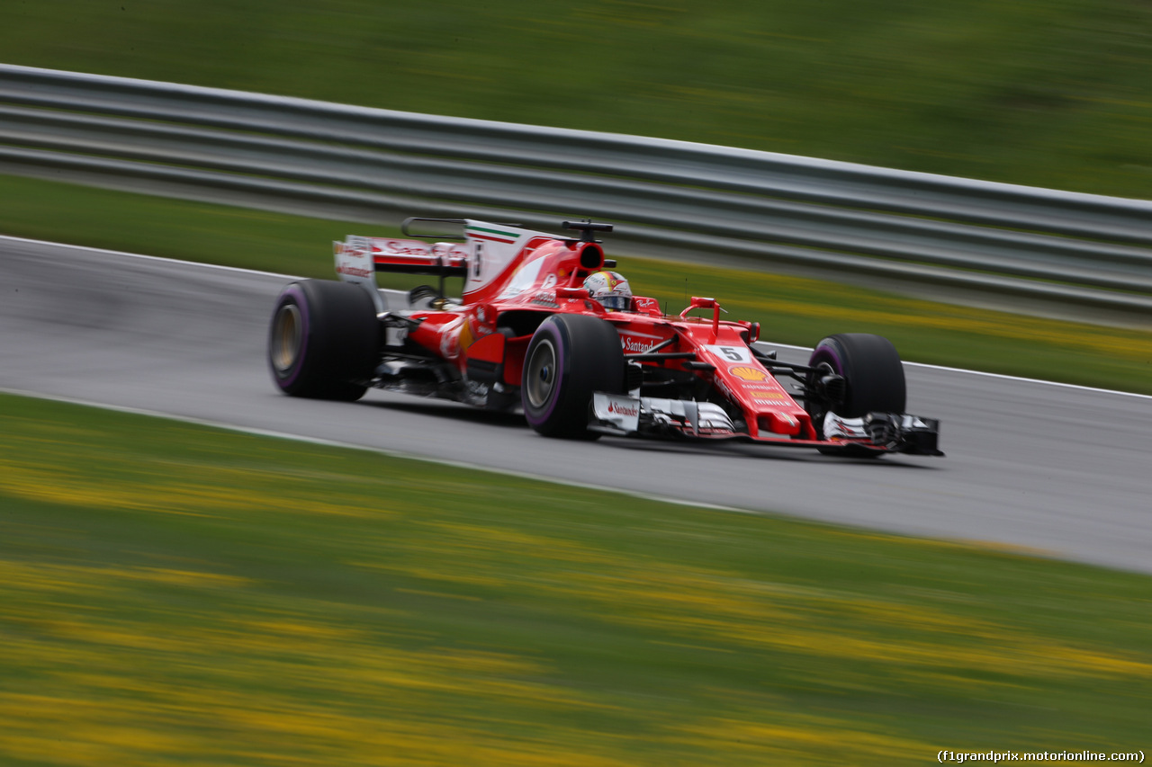 GP AUSTRIA - Qualifiche e Prove Libere 3