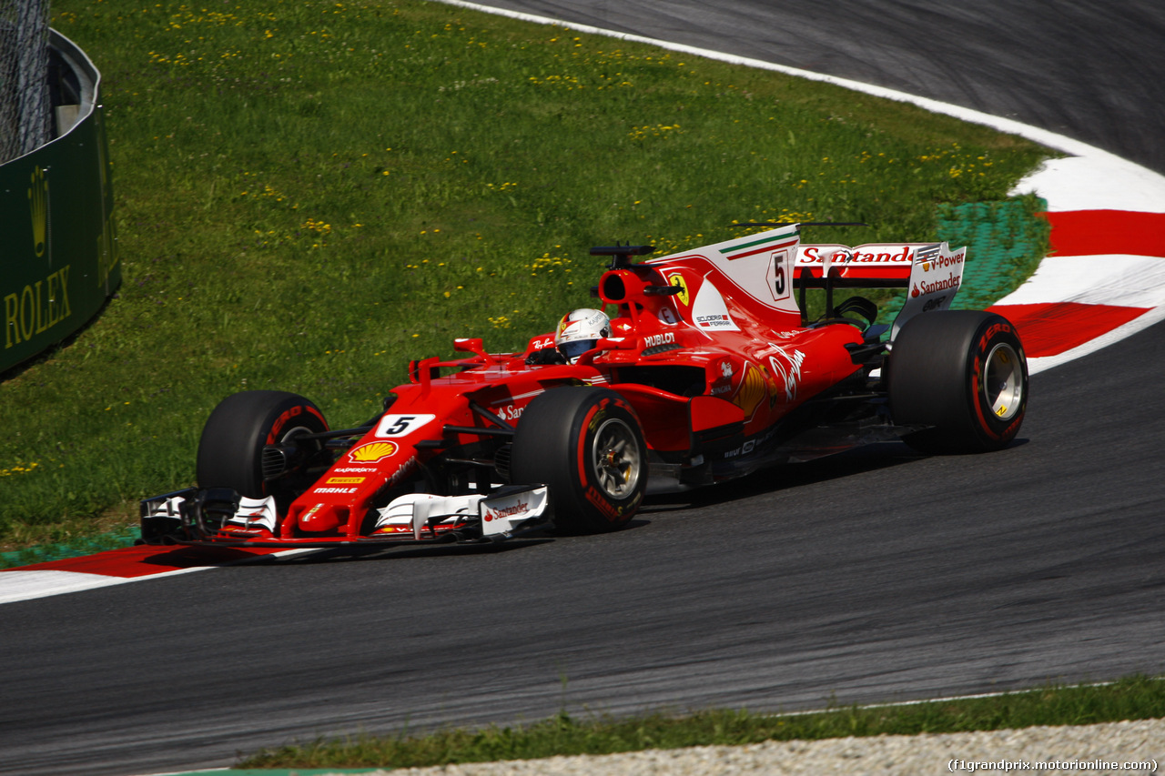 GP AUSTRIA - Prove Libere