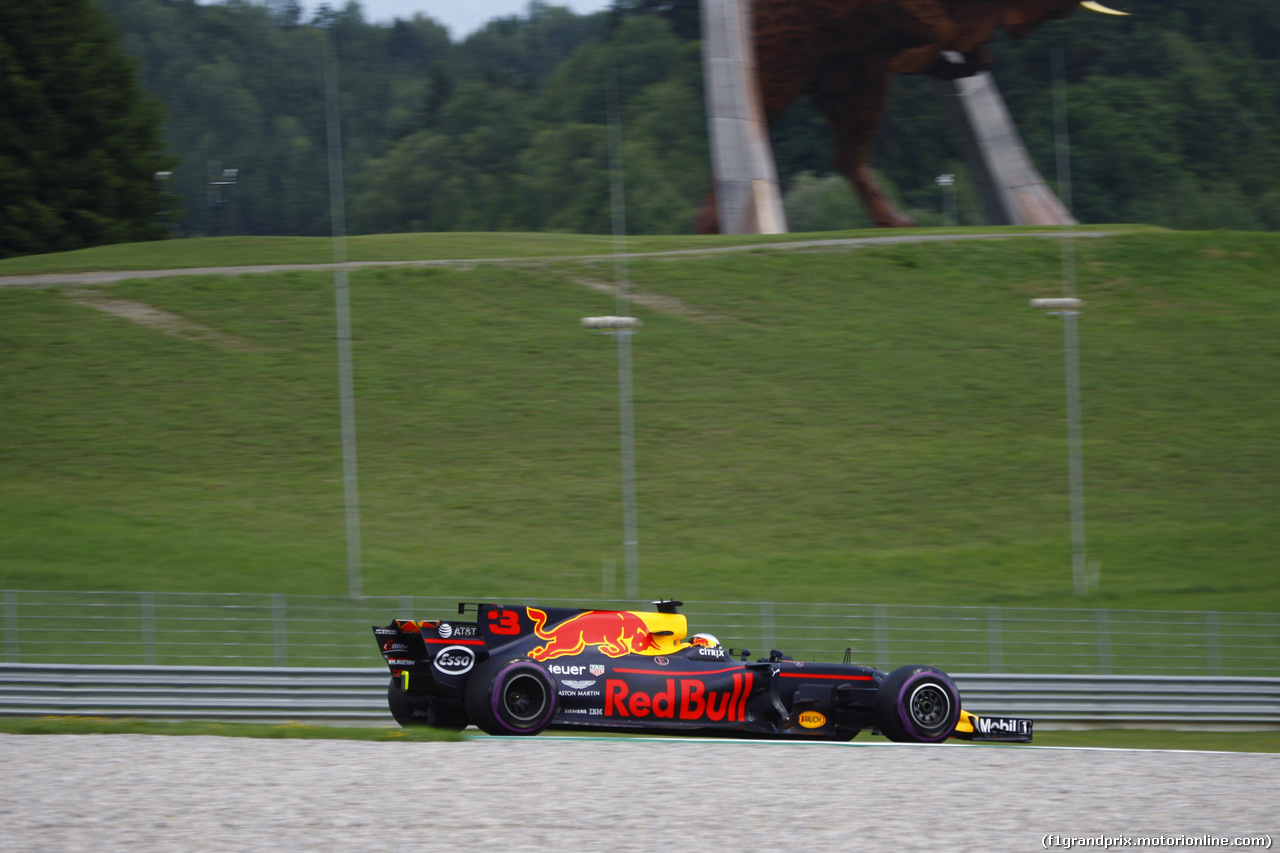 GP AUSTRIA - Prove Libere