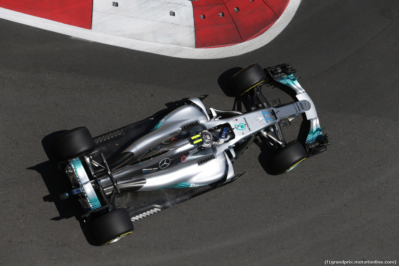 GP AZERBAIJAN - Prove Libere