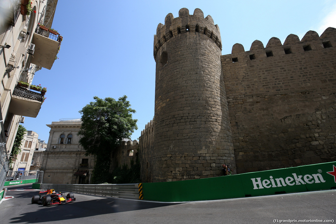 GP AZERBAIJAN - Prove Libere