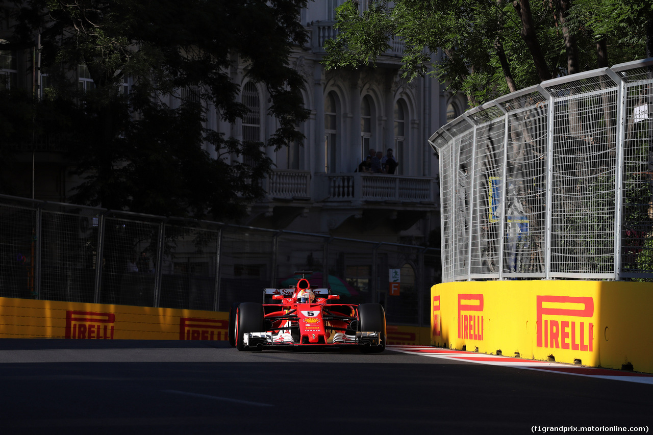 GP AZERBAIJAN - Prove Libere