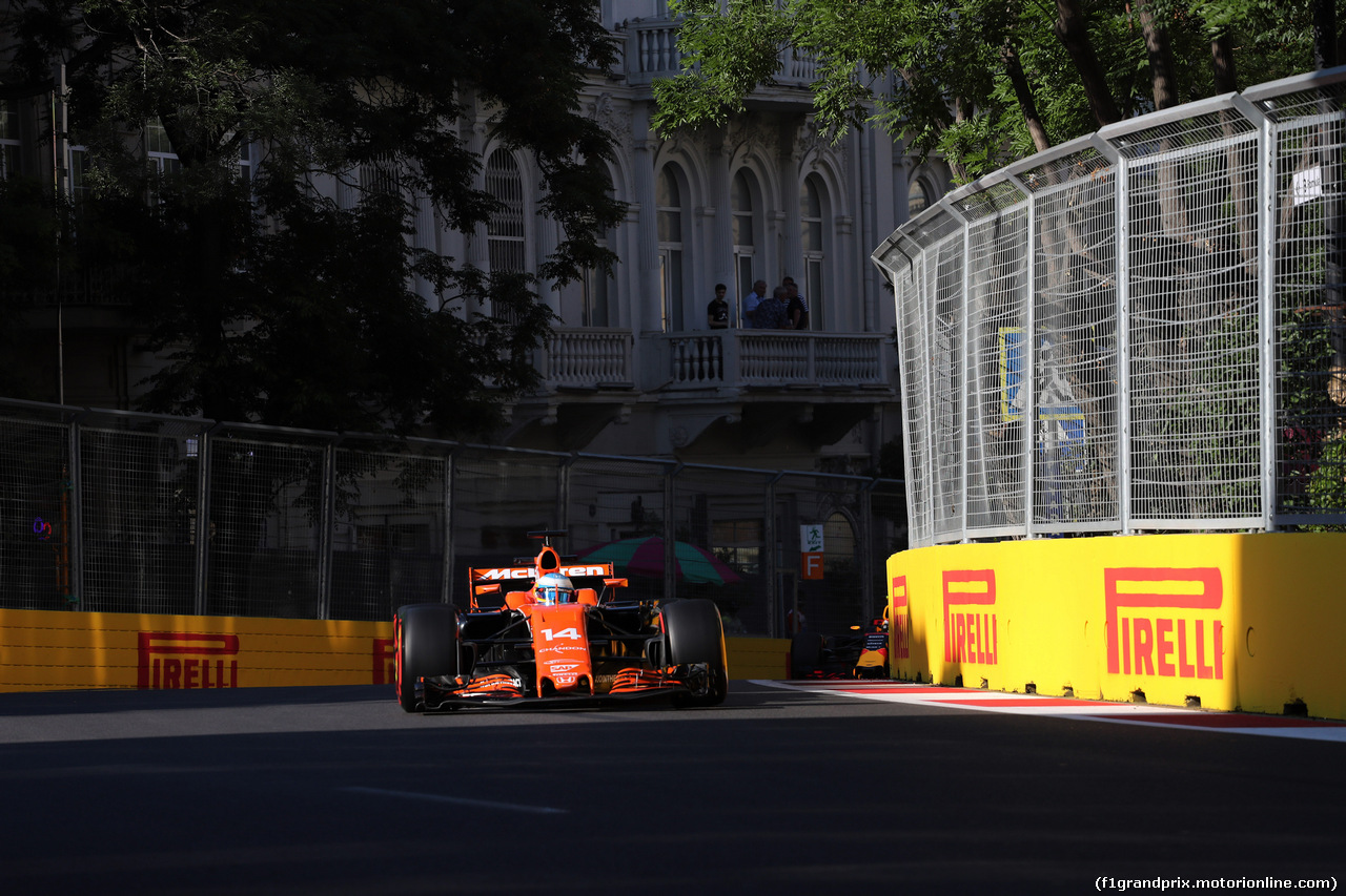 GP AZERBAIJAN - Prove Libere