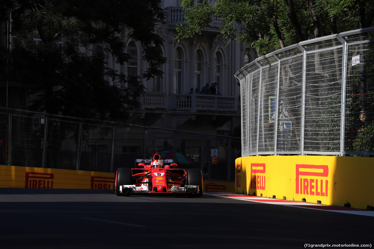 GP AZERBAIJAN - Prove Libere