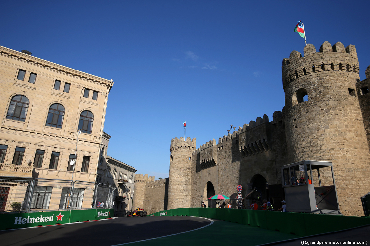 GP AZERBAIJAN - Prove Libere