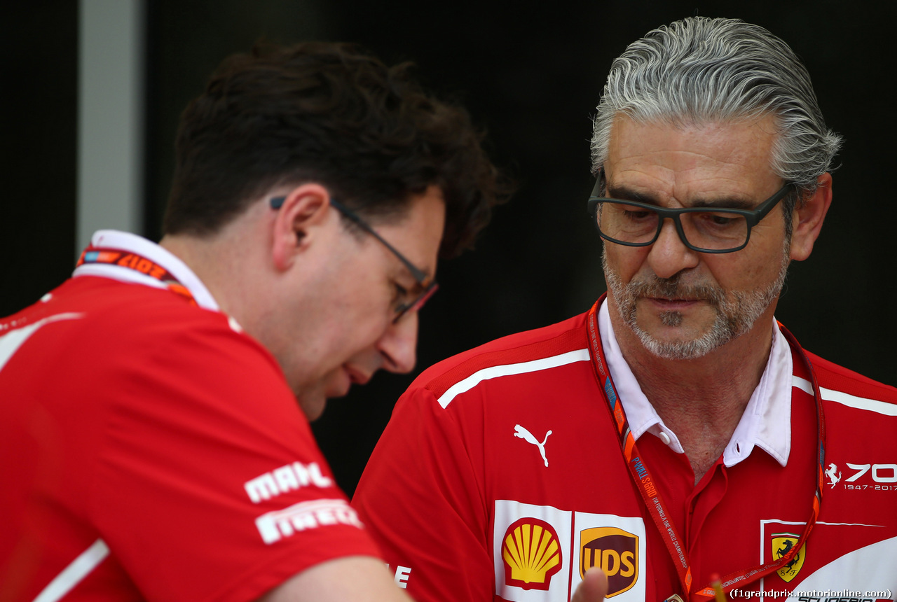 GP BAHRAIN - Prove Libere