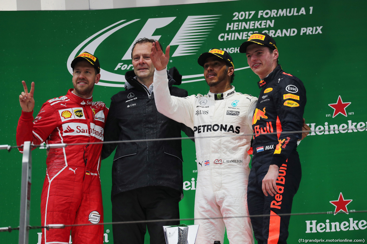 GP CINA - Gara