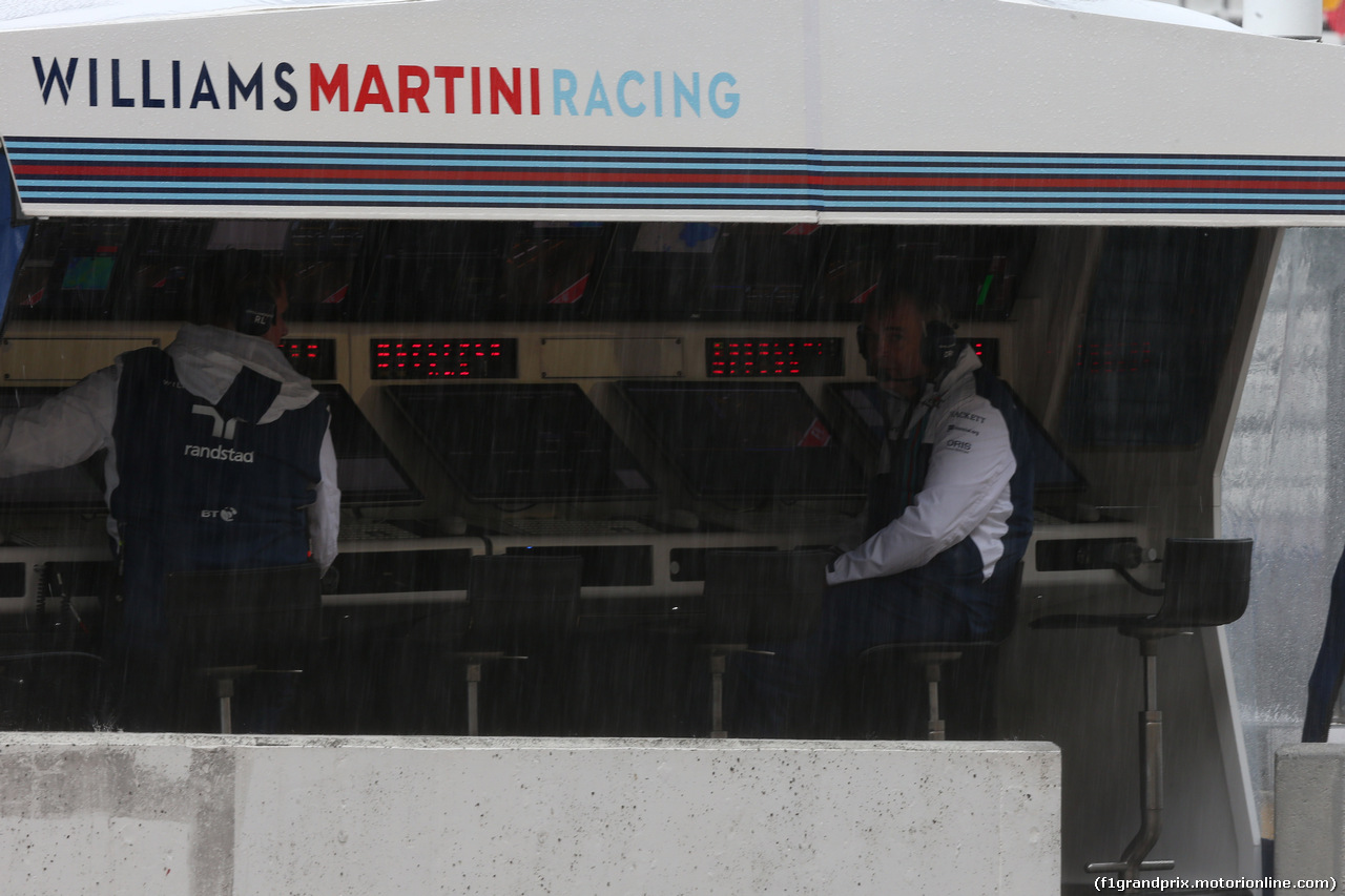 GP GIAPPONE, 06.10.2017- Prove Libere 2, Rain Over the track