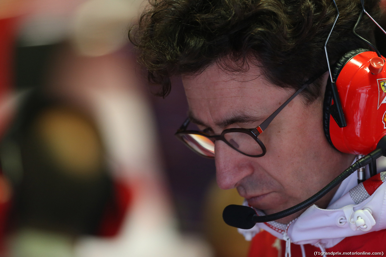 GP ITALIA - Qualifiche e Prove Libere 3