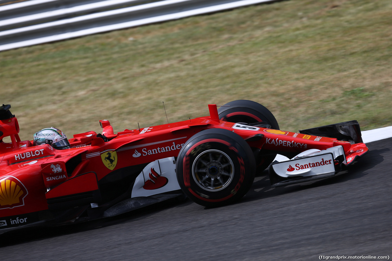 GP ITALIA - Prove Libere