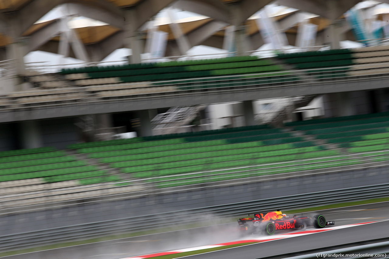 GP MALESIA - Prove Libere