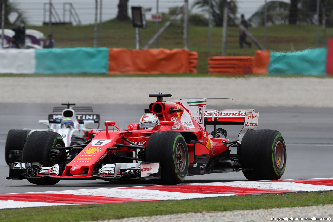 GP MALESIA - Prove Libere