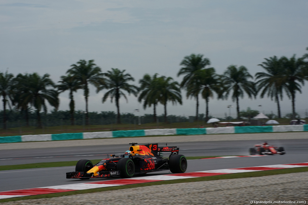 GP MALESIA - Prove Libere
