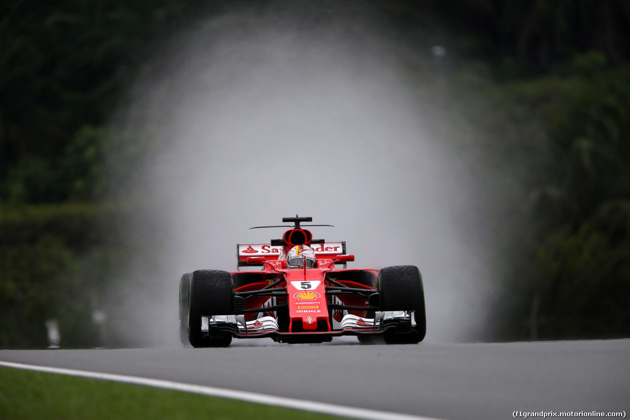GP MALESIA - Prove Libere