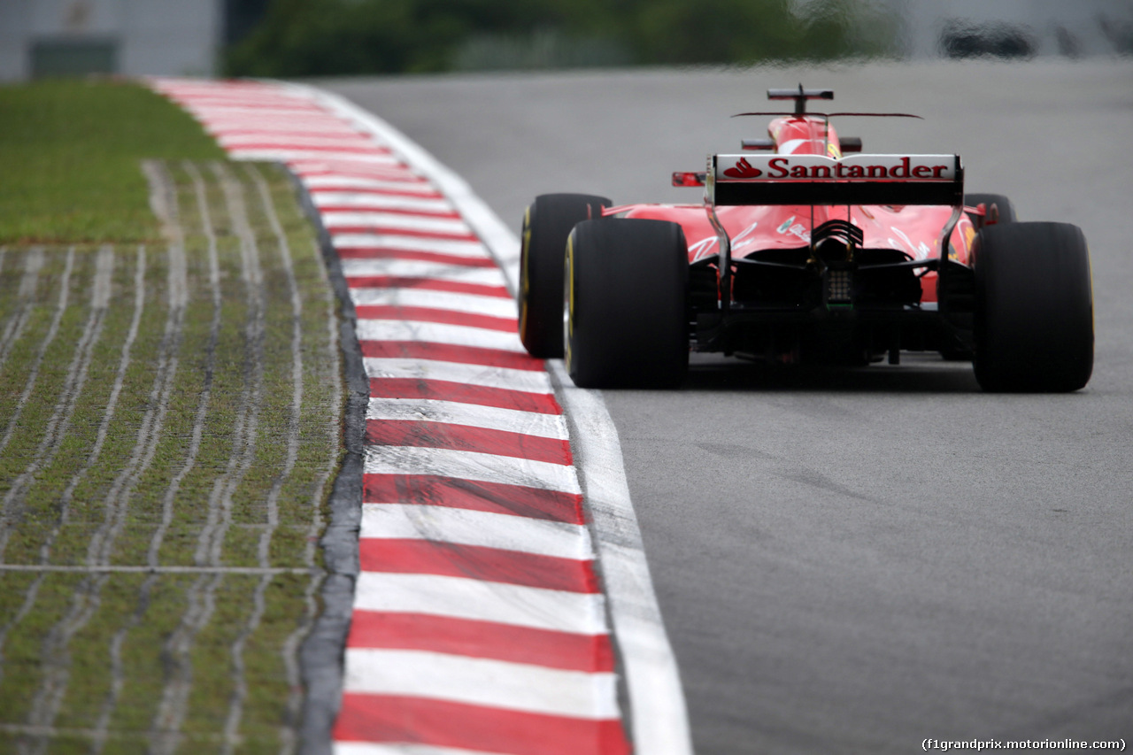 GP MALESIA - Prove Libere