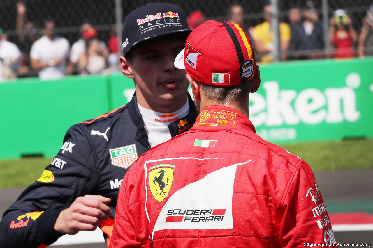 GP MESSICO - Qualifiche e Prove Libere 3