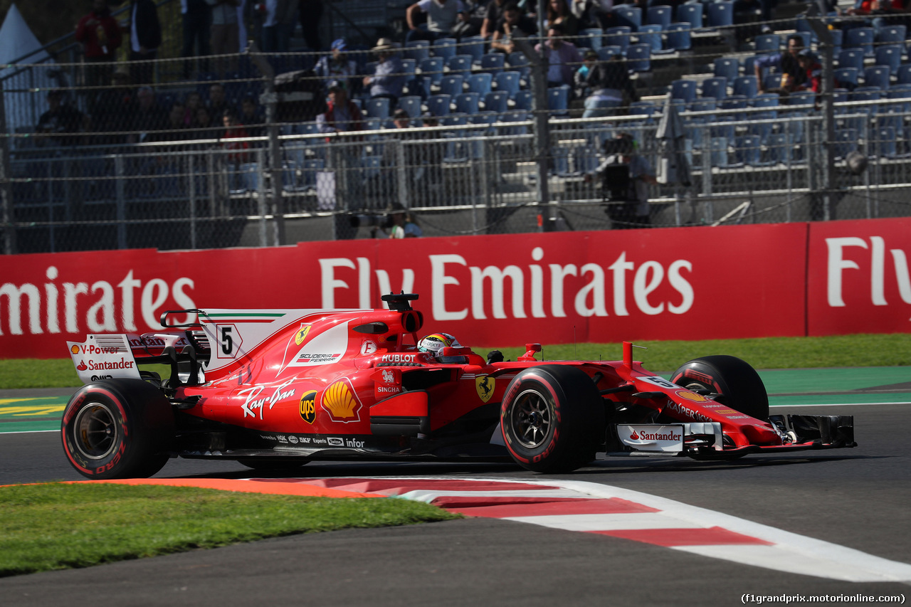 GP MESSICO - Prove Libere