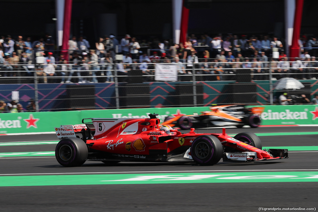 GP MESSICO - Prove Libere