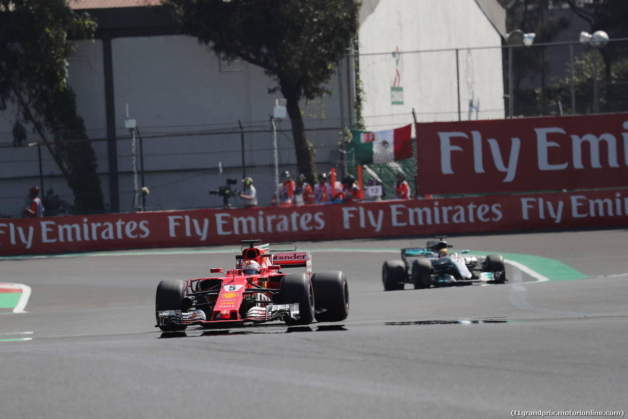 GP MESSICO - Prove Libere