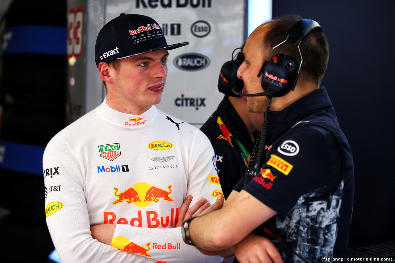 GP SPAGNA - Prove Libere