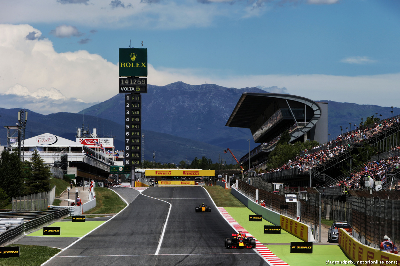 GP SPAGNA - Prove Libere
