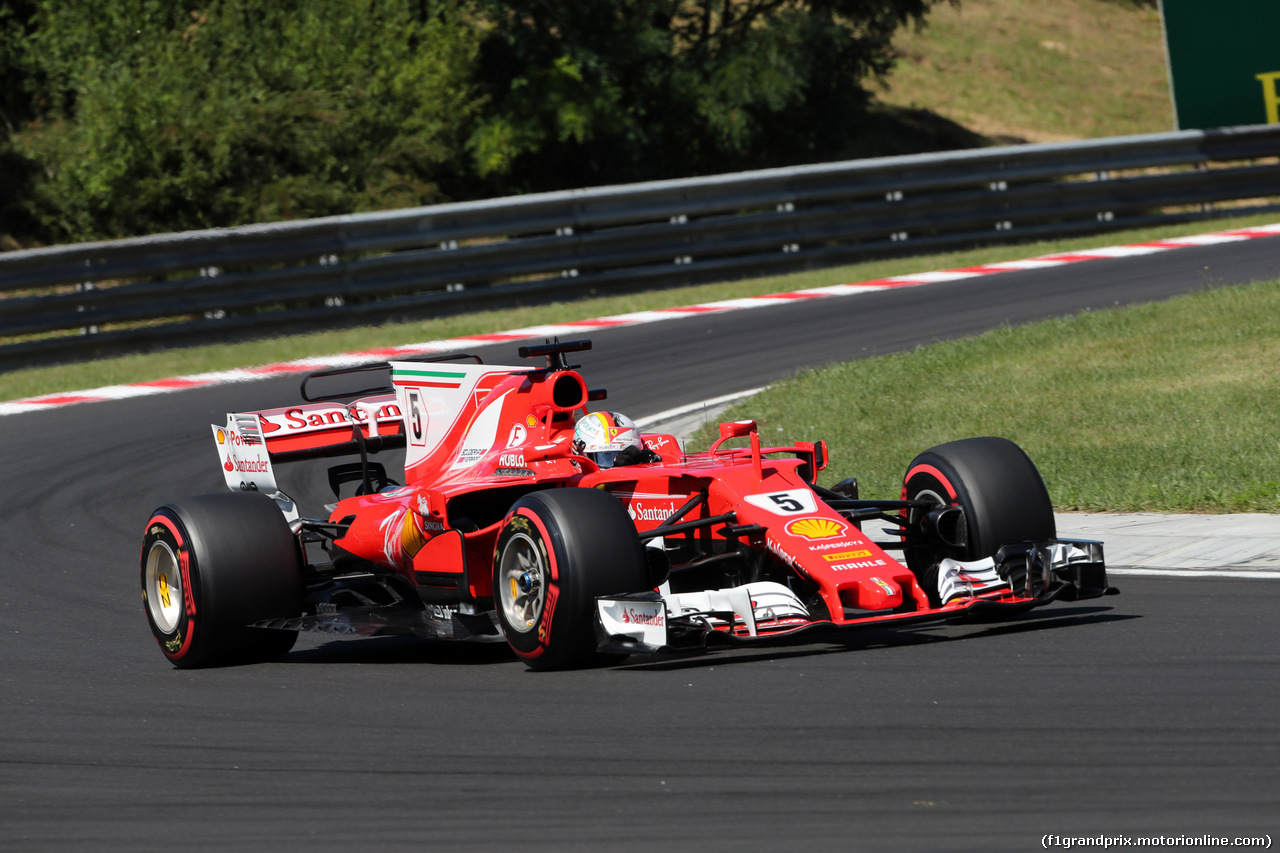 GP UNGHERIA - Qualifiche e Prove Libere 3