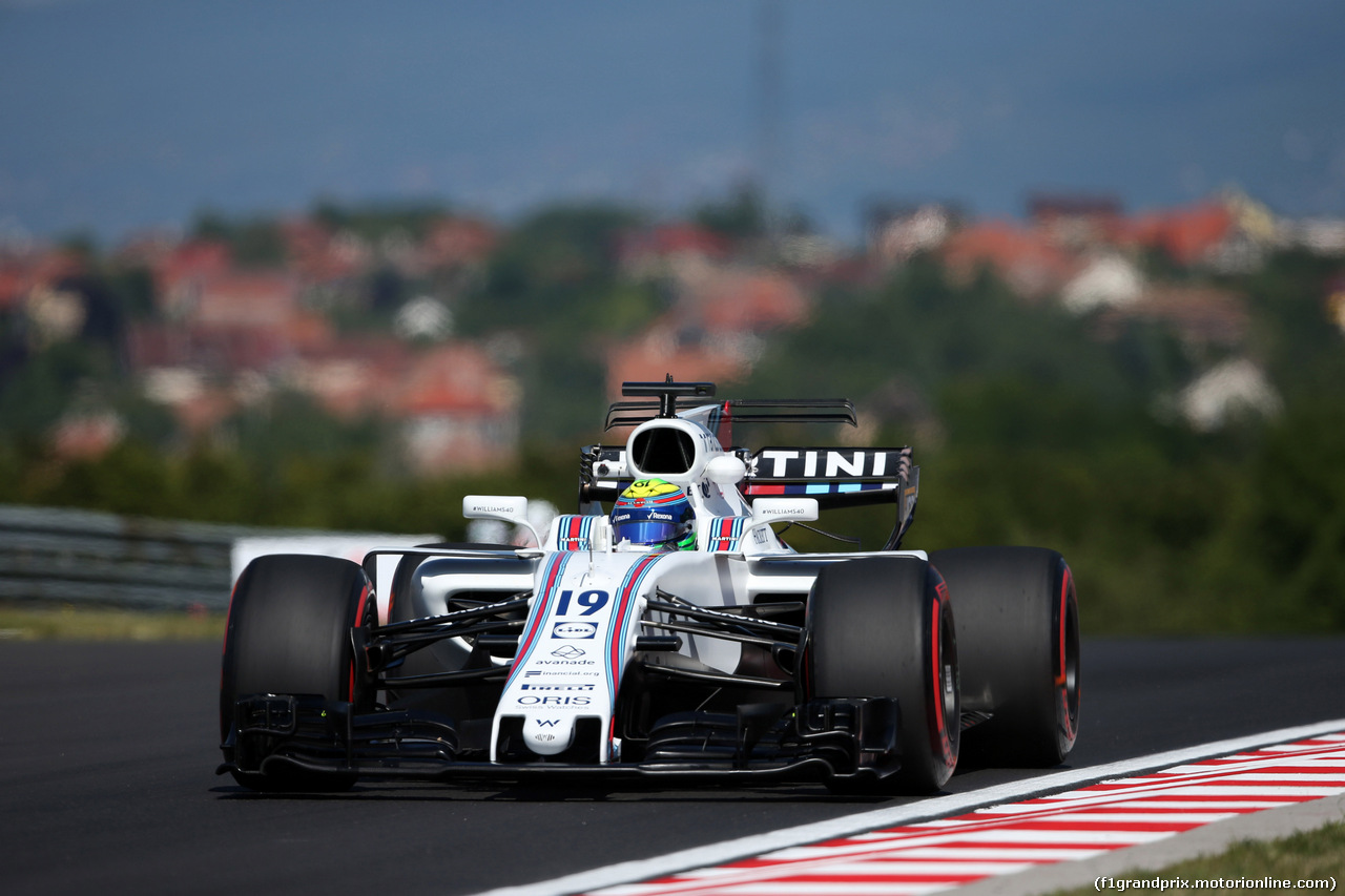 GP UNGHERIA - Prove Libere