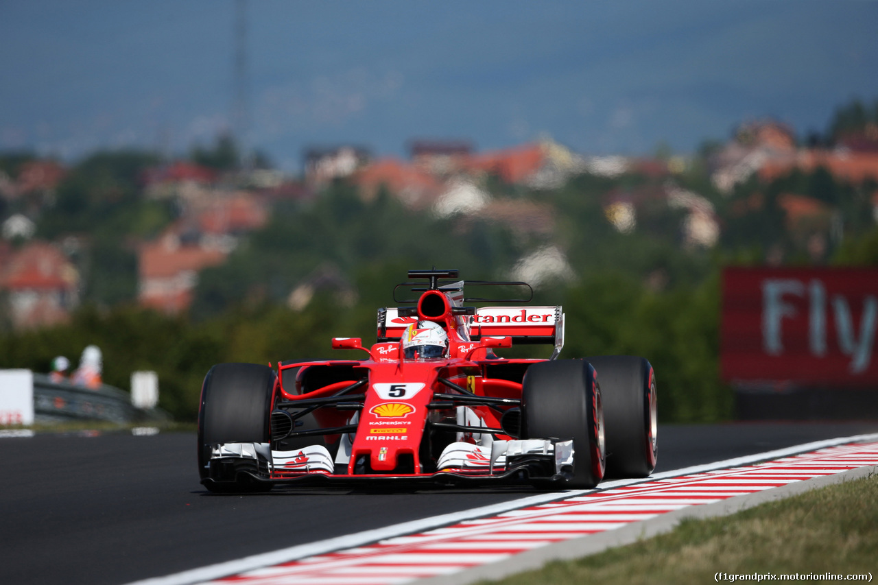 GP UNGHERIA - Prove Libere