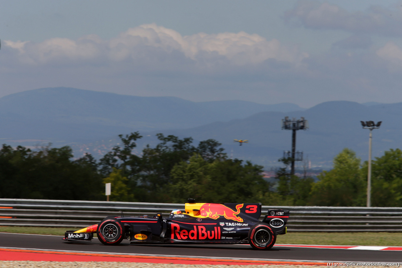 GP UNGHERIA - Prove Libere