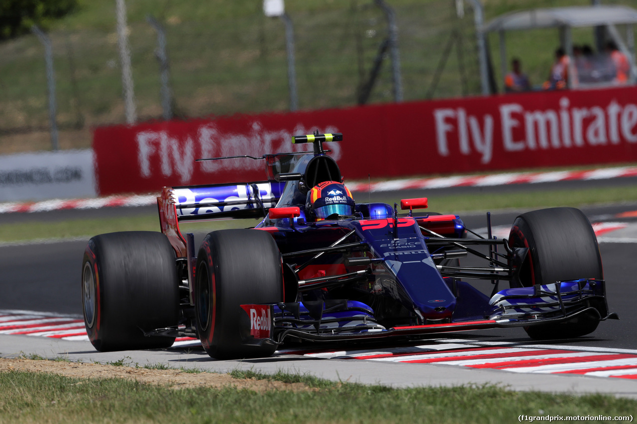 GP UNGHERIA - Prove Libere