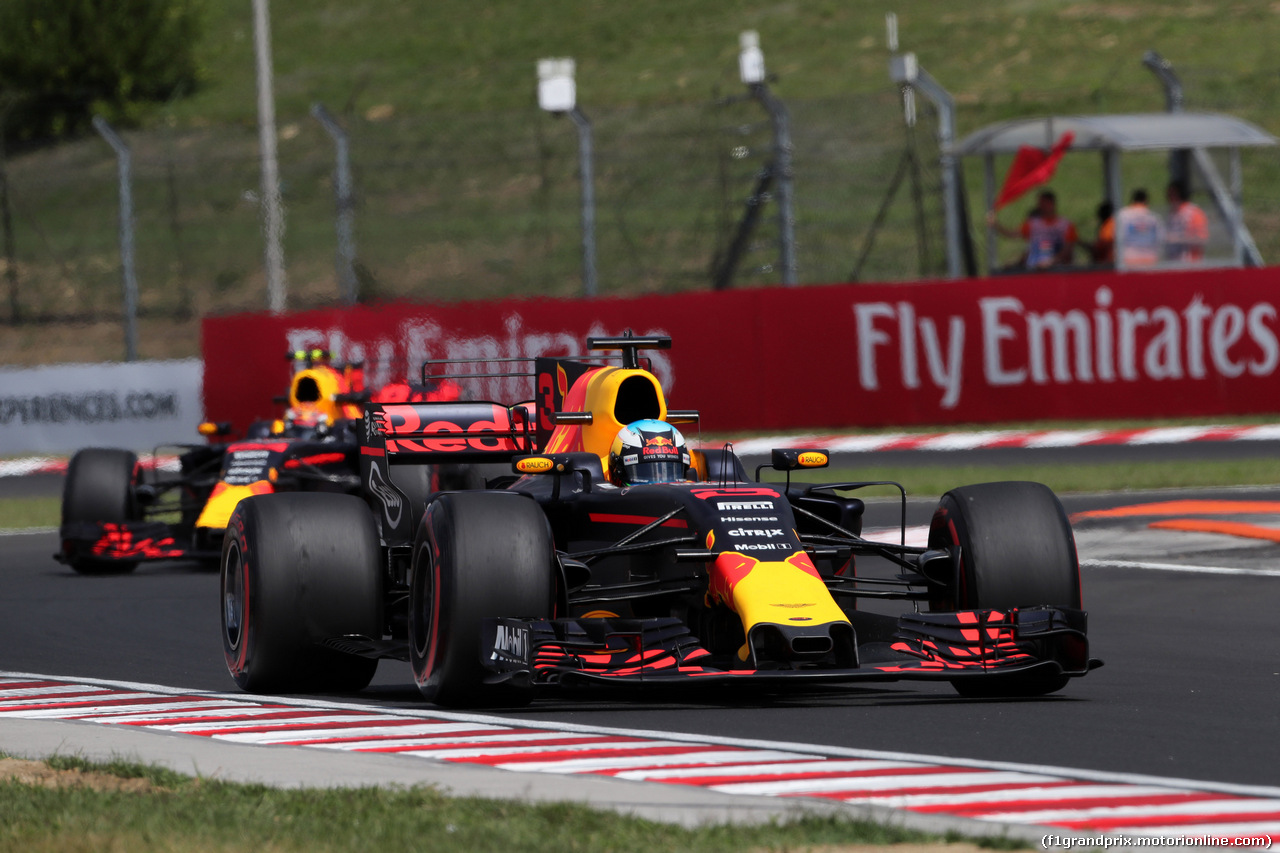 GP UNGHERIA - Prove Libere