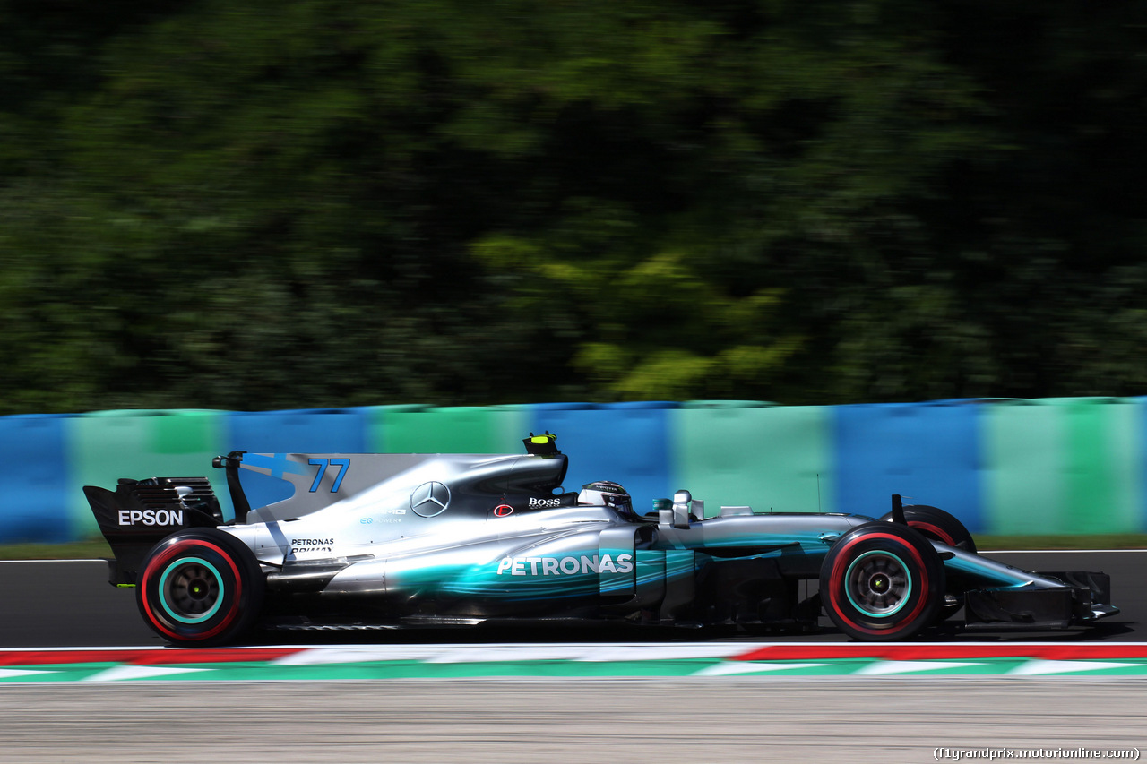 GP UNGHERIA - Prove Libere