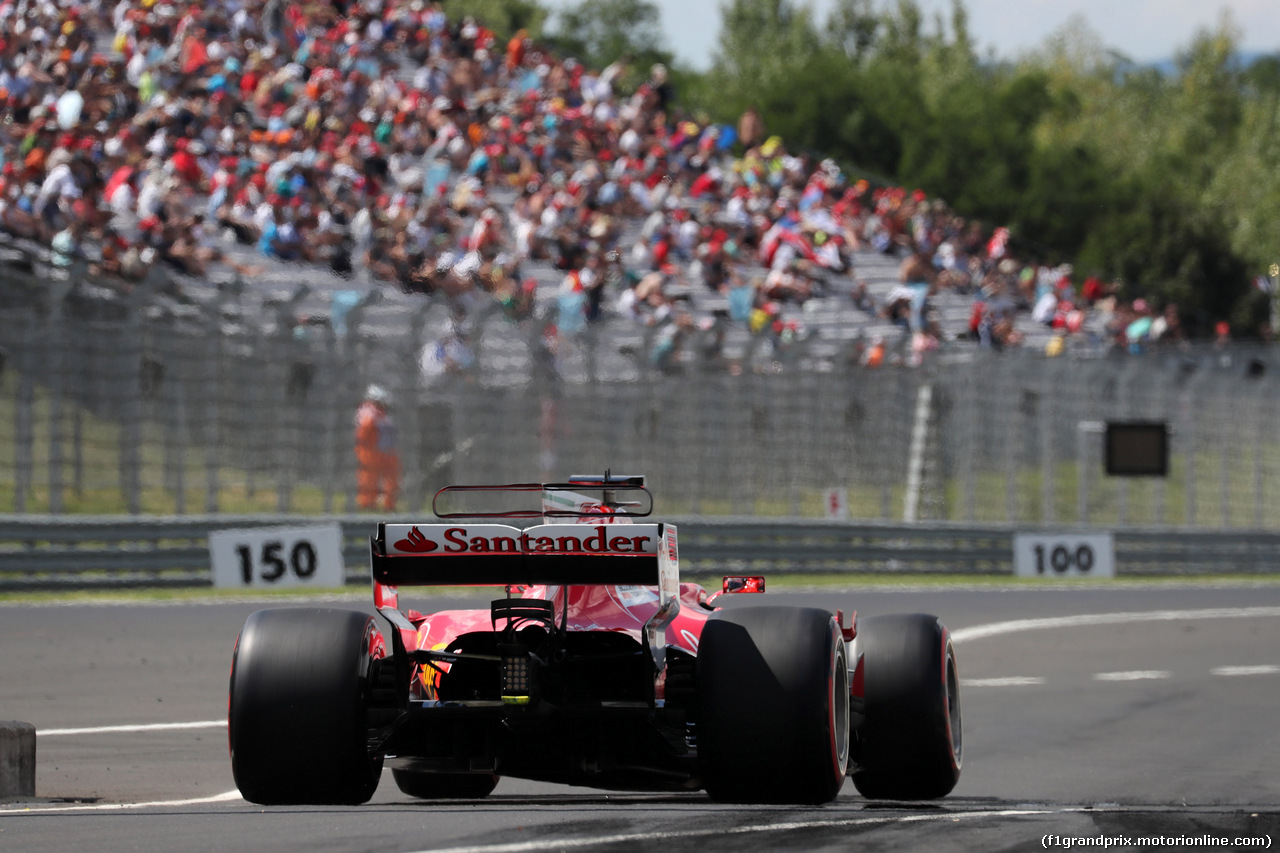 GP UNGHERIA - Prove Libere