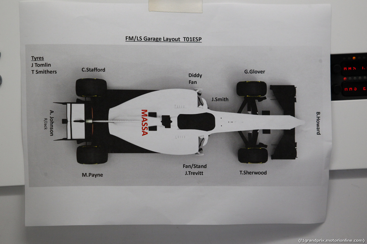 TEST F1 BARCELLONA 28 FEBBRAIO