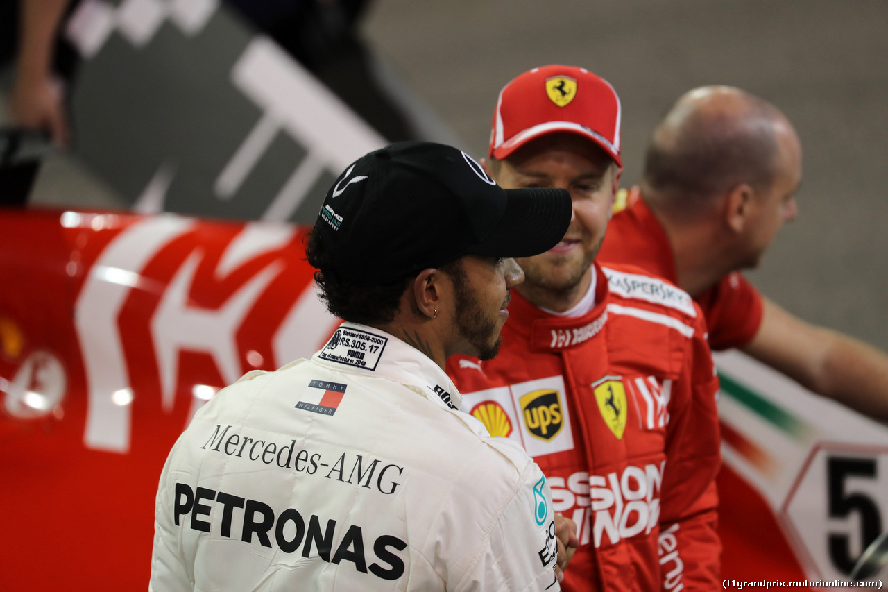 GP ABU DHABI - Qualifiche e Prove Libere 3