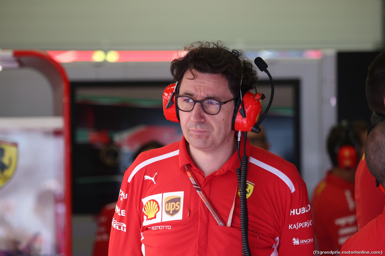 GP AUSTRIA - Qualifiche e Prove Libere 3