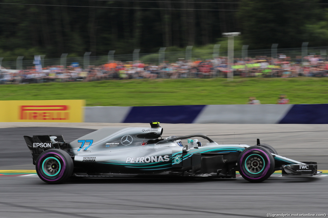 GP AUSTRIA - Qualifiche e Prove Libere 3