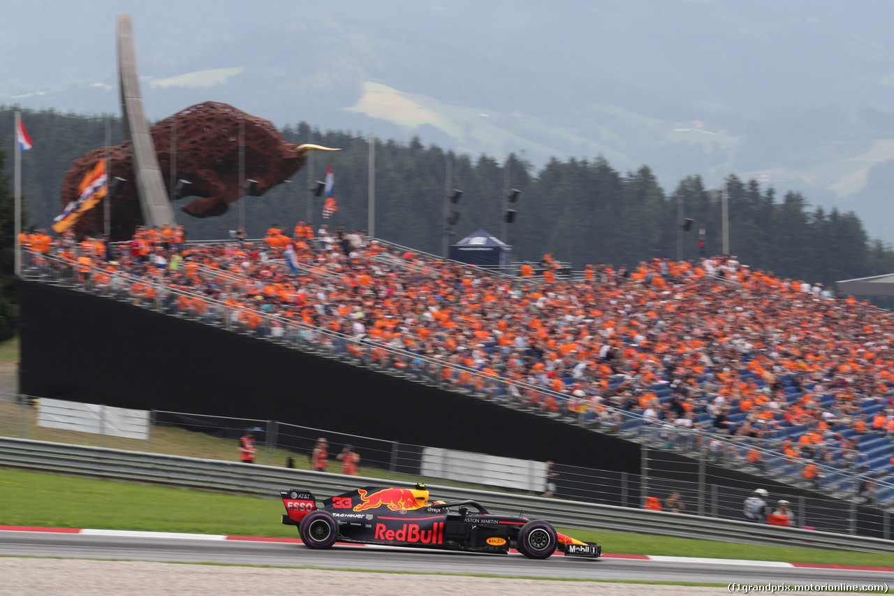 GP AUSTRIA - Qualifiche e Prove Libere 3