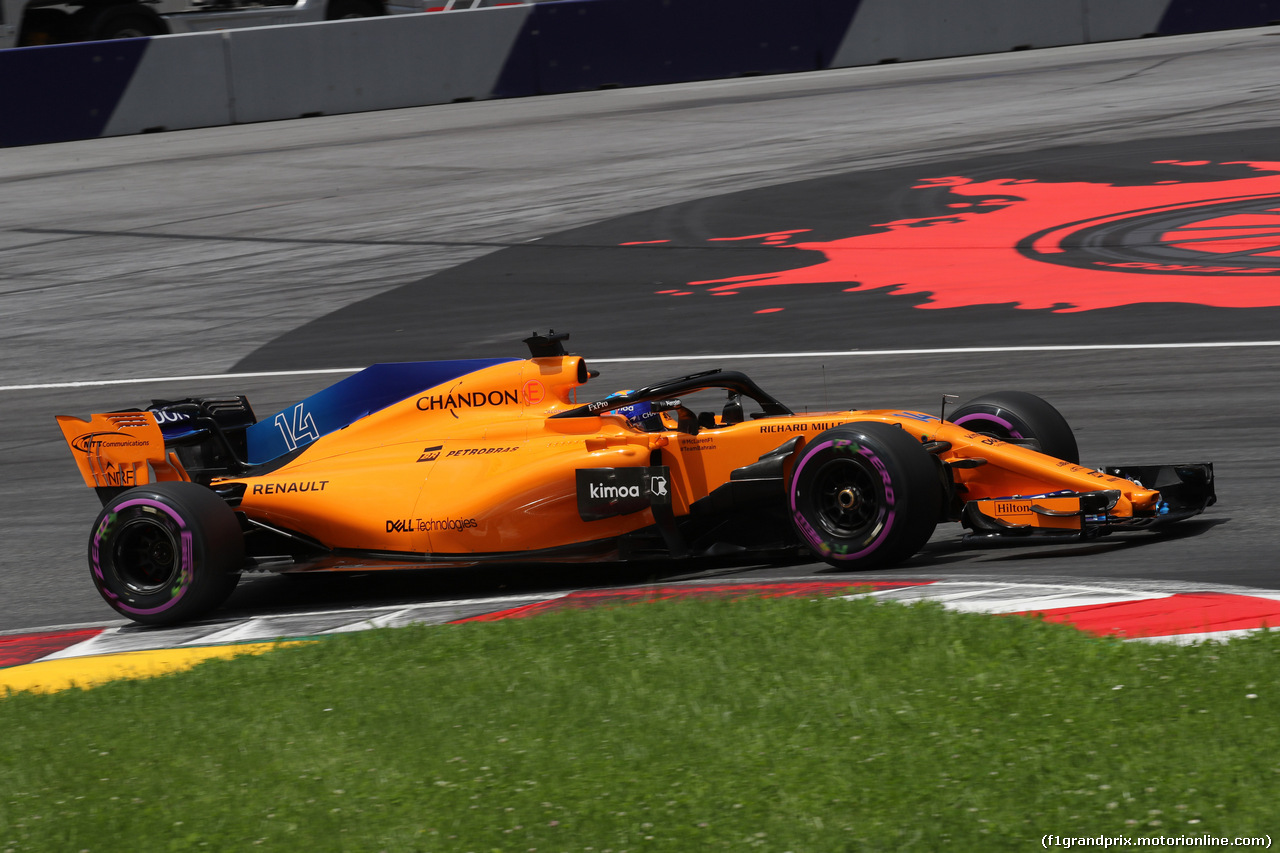 GP AUSTRIA - Qualifiche e Prove Libere 3