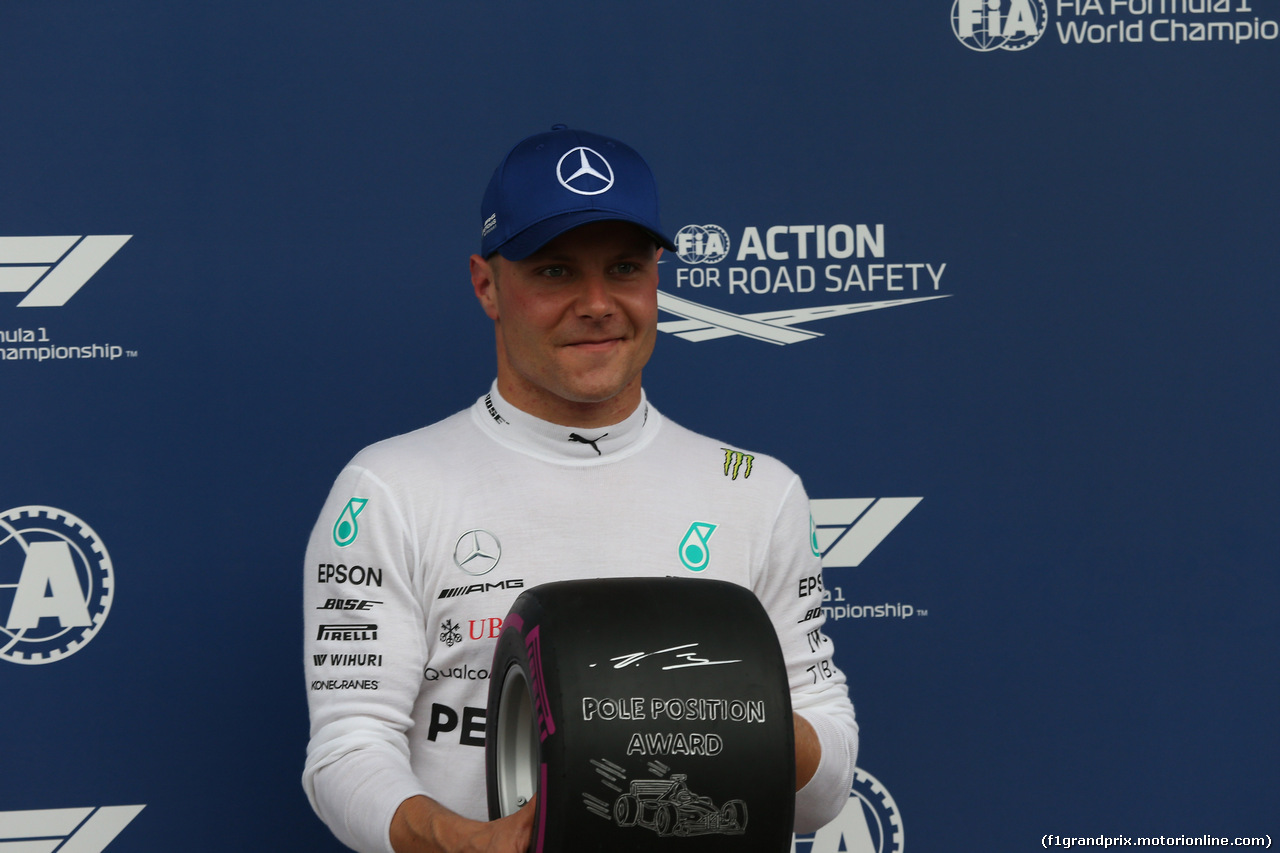 GP AUSTRIA - Qualifiche e Prove Libere 3