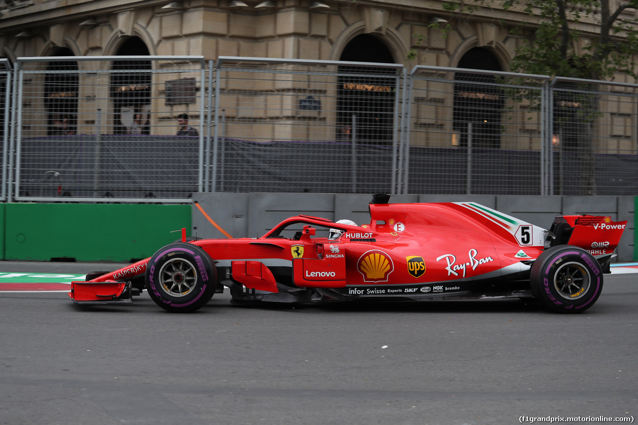 GP AZERBAIJAN - Qualifiche e Prove Libere 3