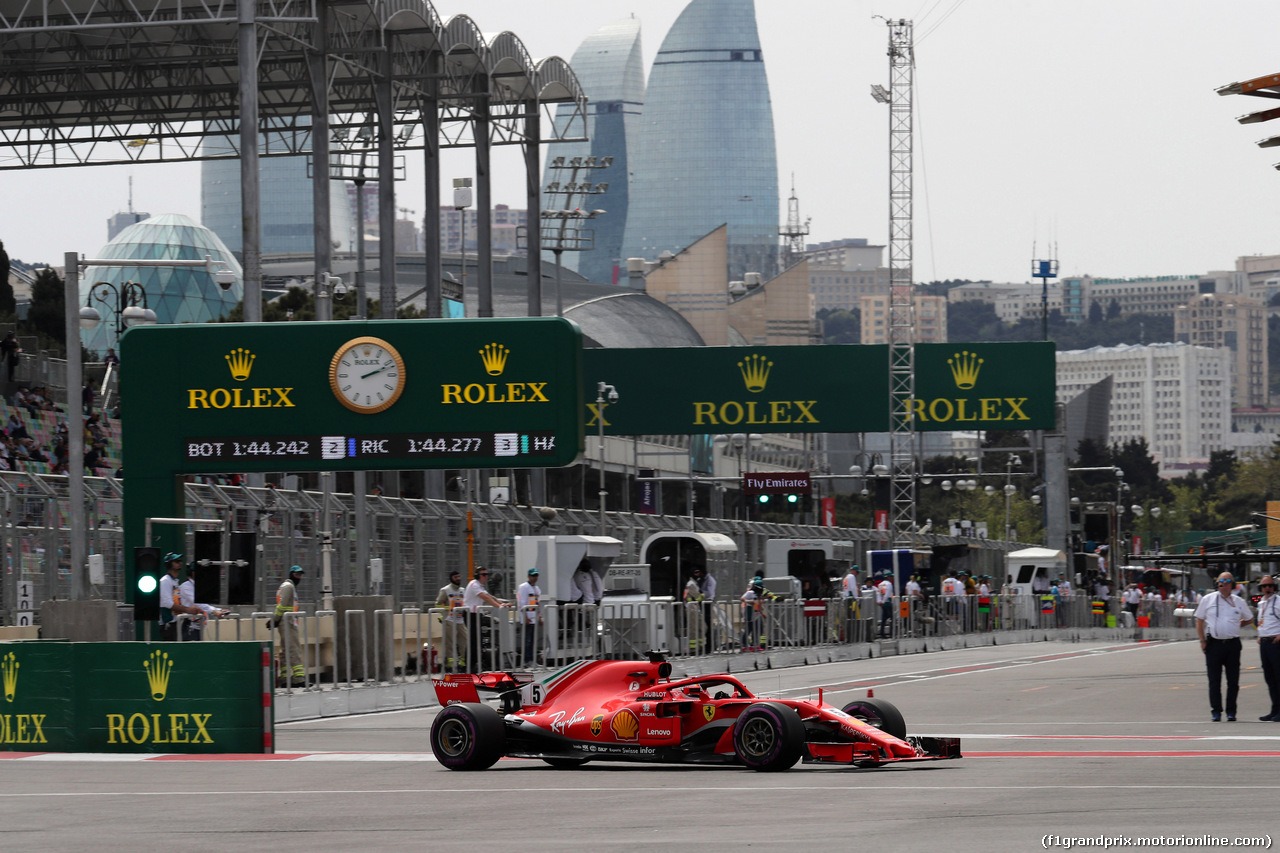 GP AZERBAIJAN - Prove Libere