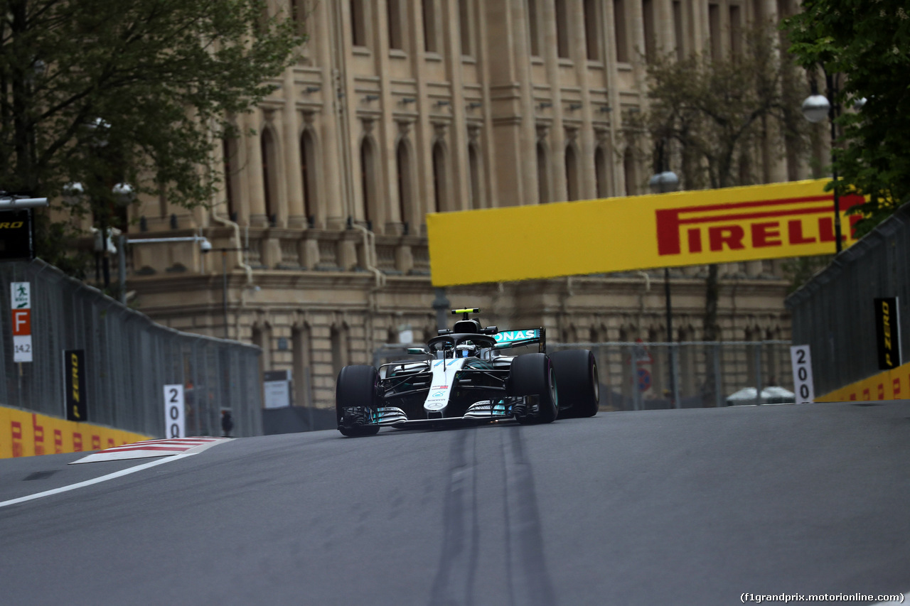 GP AZERBAIJAN - Prove Libere