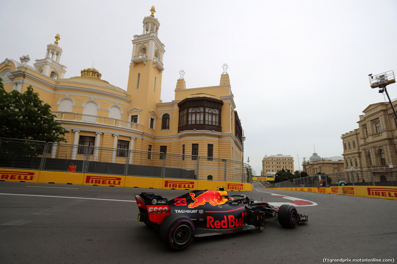 GP AZERBAIJAN - Prove Libere